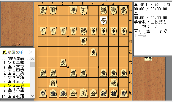 藤井聡太二冠の棋風と駒落ちについて考えること！
